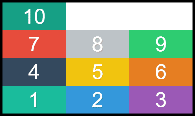 position of boxes for wrap-reverse, flex-wrap position of boxes for wrap-reverse, flex-wrap
