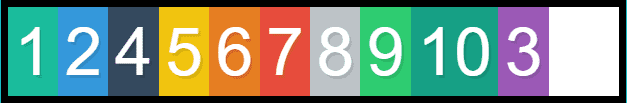 position of box 3 after setting it's order to 1 position of box 3 after setting it's order to 1