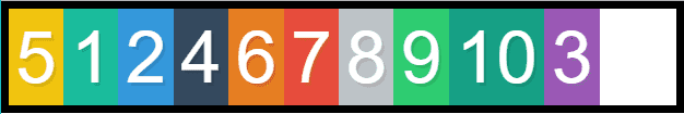 position of box 5 after setting it's order to -1 position of box 5 after setting it's order to -1